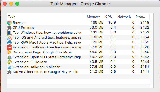 Reduce Chrome Memory Usage
