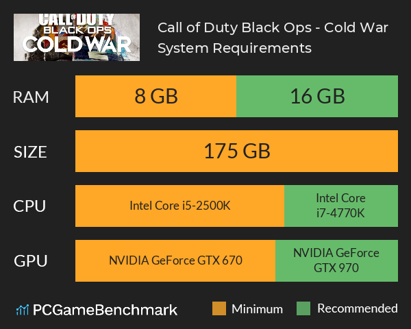 call of duty black ops cold war system requirements graph