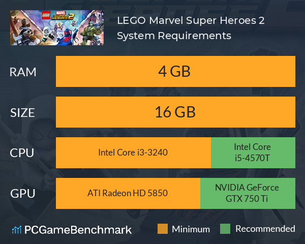 lego marvel super heroes 2 system requirements graph