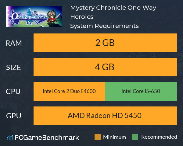 mystery chronicle one way heroics system requirements graph