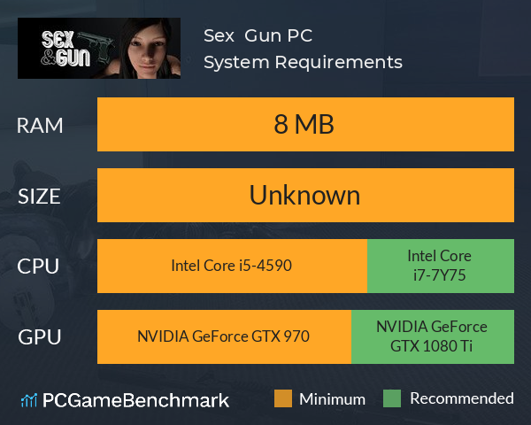 sex gun pc system requirements graph