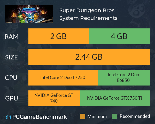super dungeon bros system requirements graph