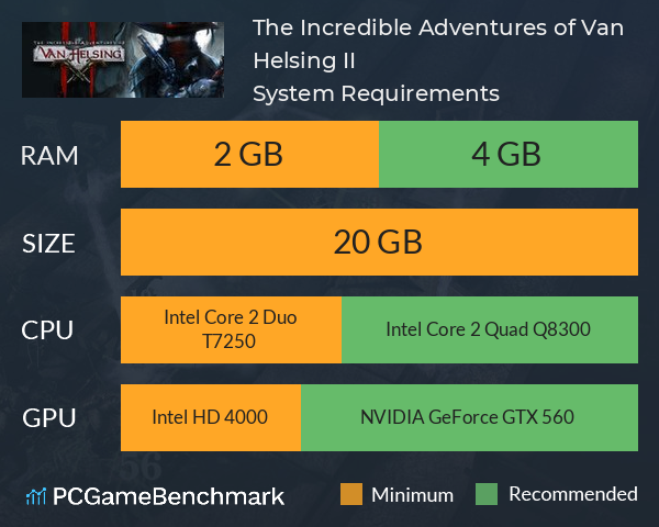 the incredible adventures of van helsing ii system requirements graph