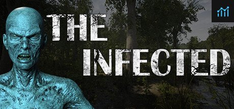 The Infected System Requirements