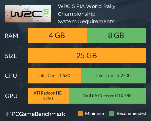 wrc 5 fia world rally championship system requirements graph